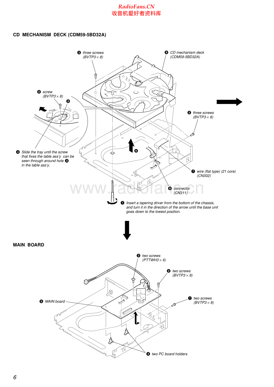 Sony-CDM5_5BD32A-cd-sm 维修电路原理图.pdf_第2页