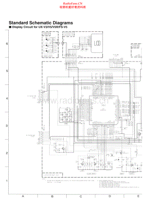 JVC-UXV5-cs-sch 维修电路原理图.pdf