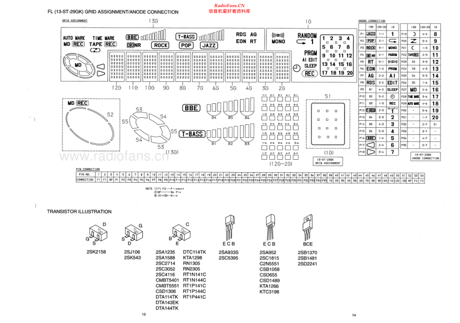 Aiwa-XRMD85-cs-sm维修电路原理图.pdf_第2页