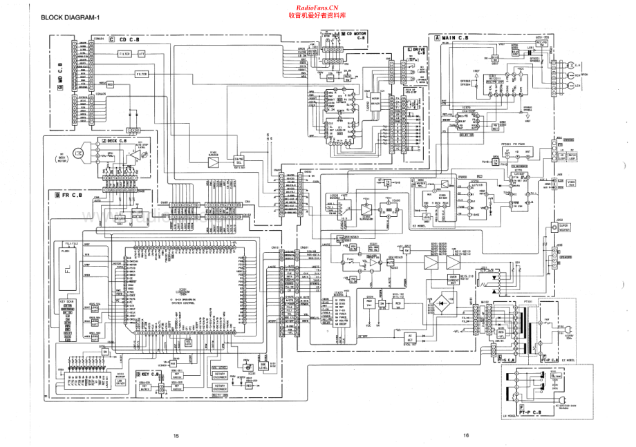 Aiwa-XRMD85-cs-sm维修电路原理图.pdf_第3页