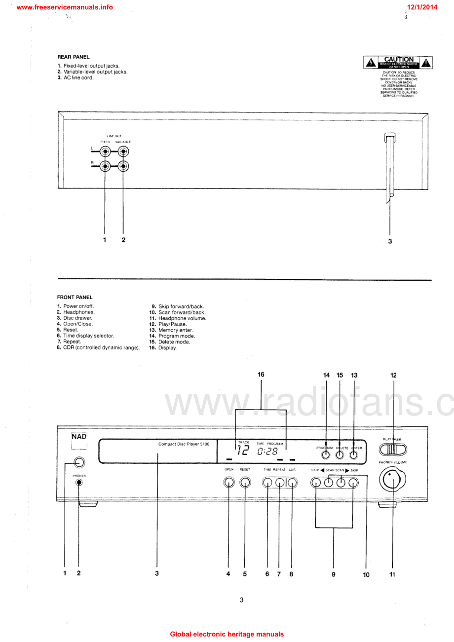 NAD-5100-cd-sm 维修电路原理图.pdf_第3页