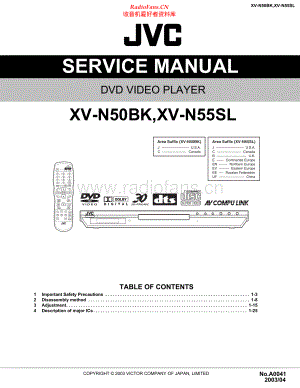 JVC-XVN55SL-cd-sm 维修电路原理图.pdf