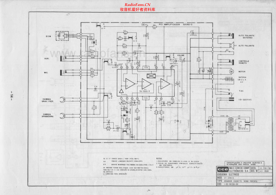 CCE-CT1149A-tape-sch维修电路原理图.pdf_第1页