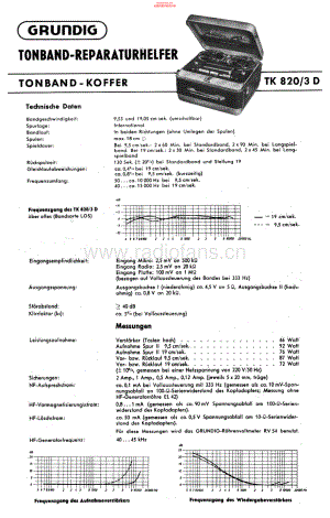 Grundig-TM820-tape-sm维修电路原理图.pdf