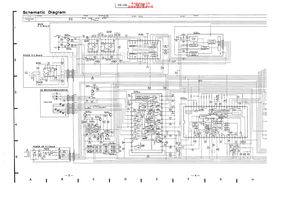 Luxman-DZ120-cd-sm 维修电路原理图.pdf_第2页