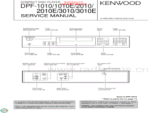 Kenwood-DPF3010-cd-sm 维修电路原理图.pdf