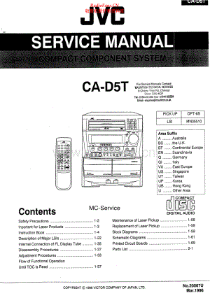 JVC-CAD5T-cs-sm 维修电路原理图.pdf