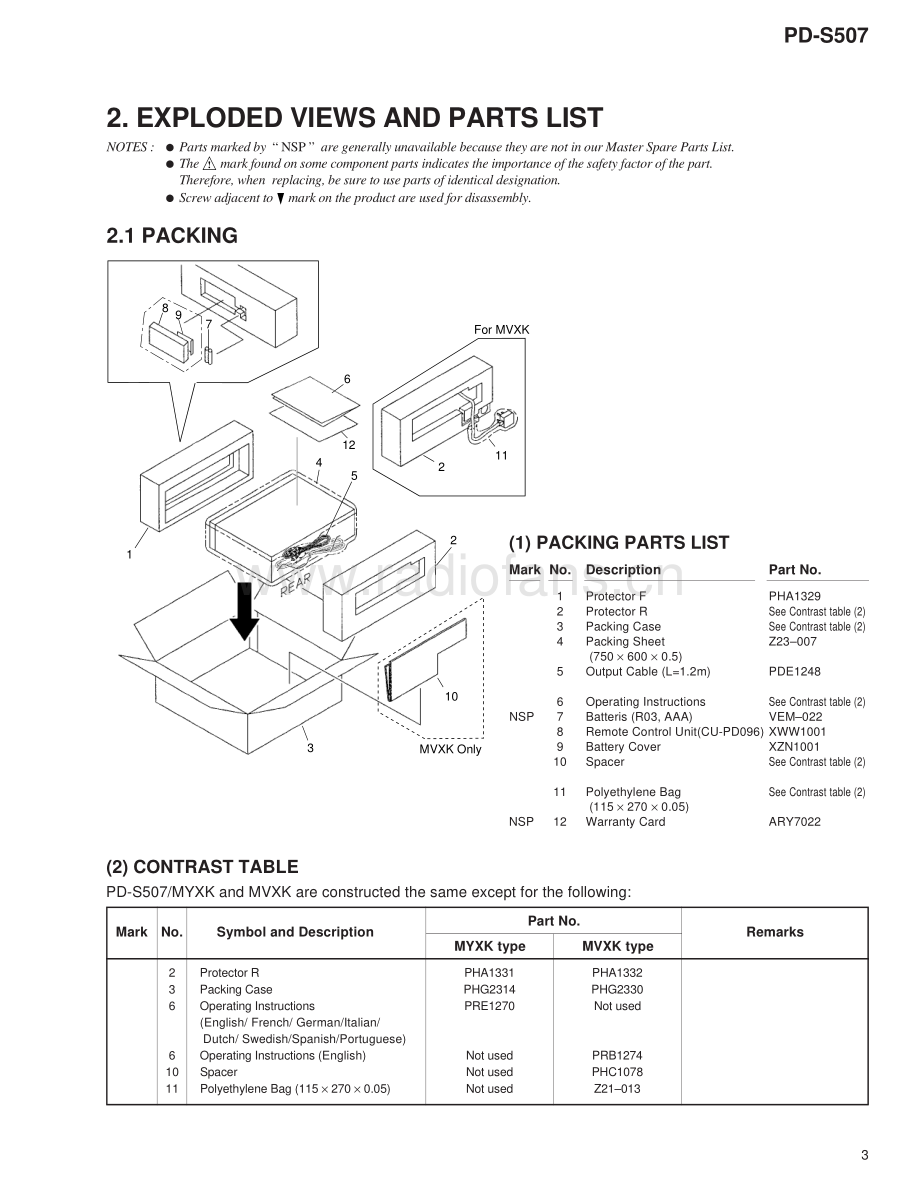 Pioneer-PDS507-cd-sm 维修电路原理图.pdf_第3页