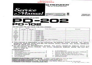 Pioneer-PD202-cd-sm 维修电路原理图.pdf