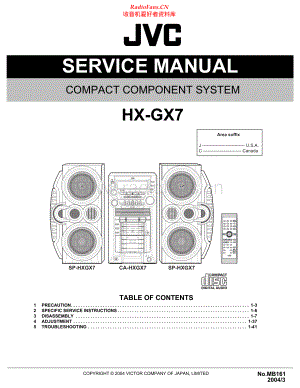 JVC-HXGX7-cs-sm 维修电路原理图.pdf