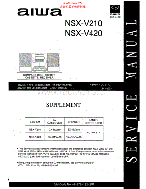 Aiwa-NSXV210-cs-sup维修电路原理图.pdf