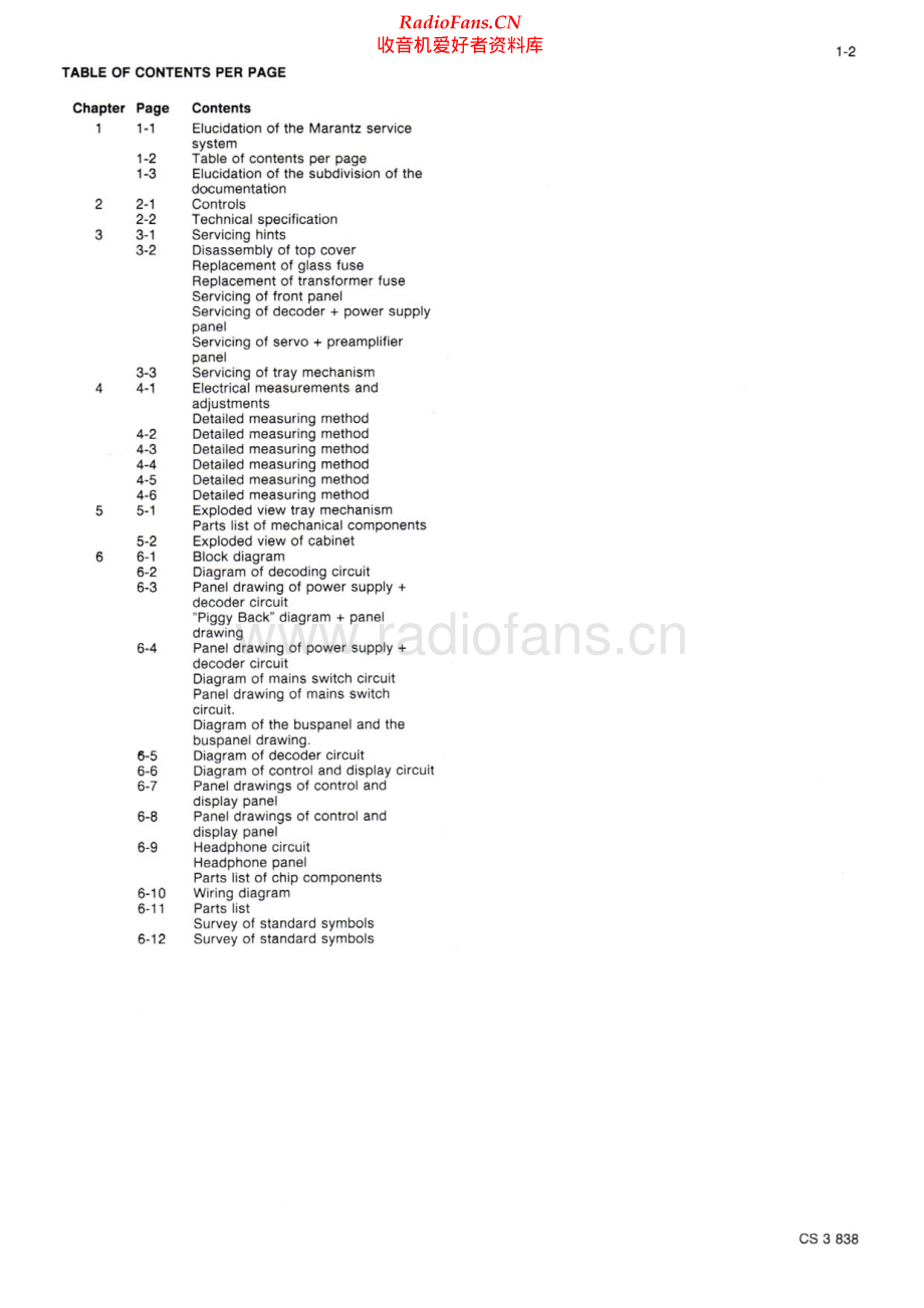 Marantz-CD65-cd-sm 维修电路原理图.pdf_第2页