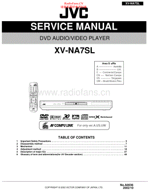 JVC-XVNA7SL-cd-sm 维修电路原理图.pdf