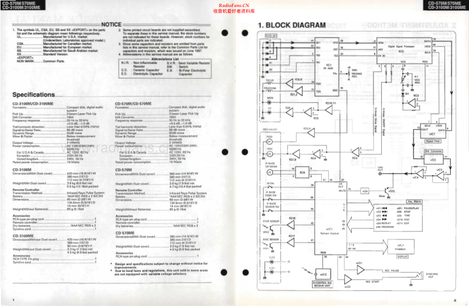Sansui-CD3100M-cd-sm 维修电路原理图.pdf_第2页