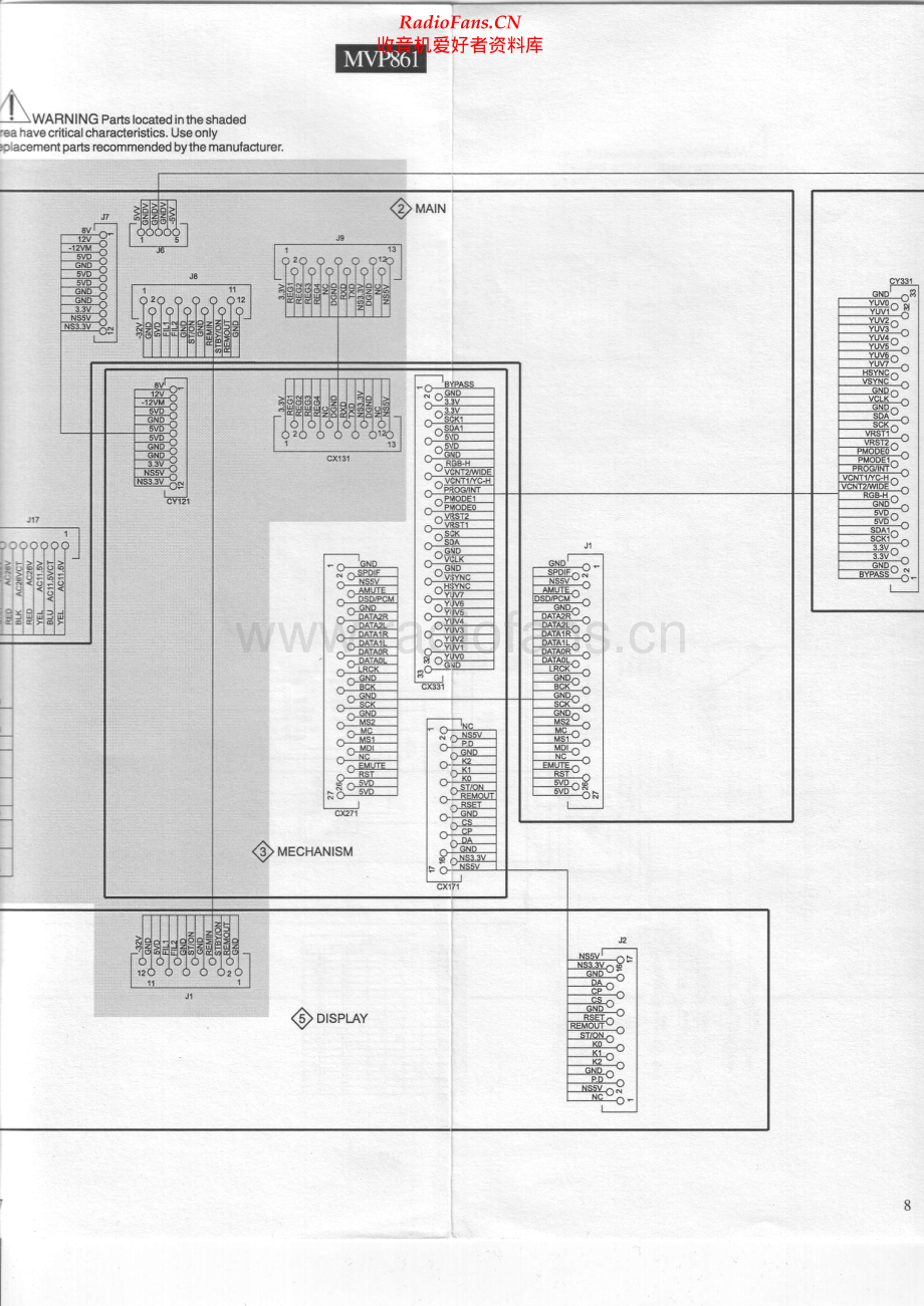 McIntosh-MVP861-cd-sch 维修电路原理图.pdf_第1页