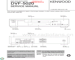 Kenwood-DVF5020-cd-sm 维修电路原理图.pdf
