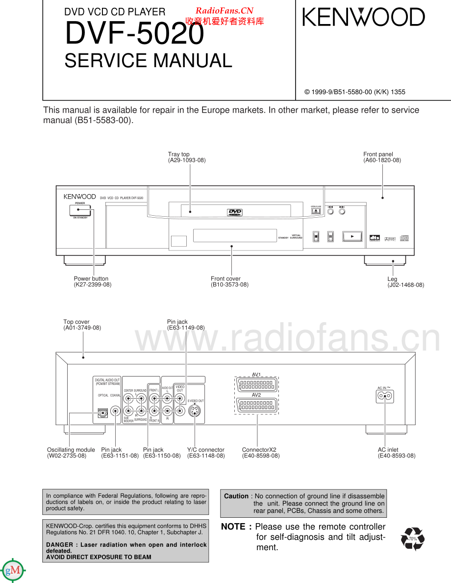 Kenwood-DVF5020-cd-sm 维修电路原理图.pdf_第1页