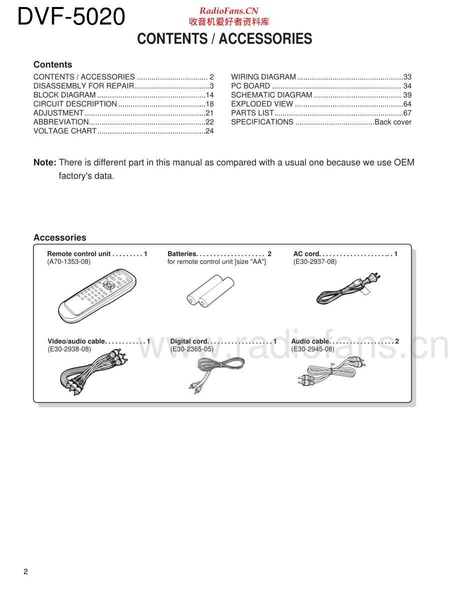 Kenwood-DVF5020-cd-sm 维修电路原理图.pdf_第2页