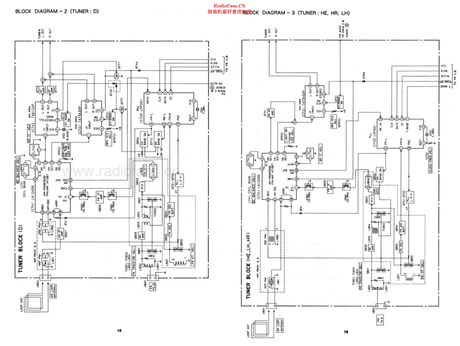Aiwa-CXZ650-cs-sm维修电路原理图.pdf_第3页
