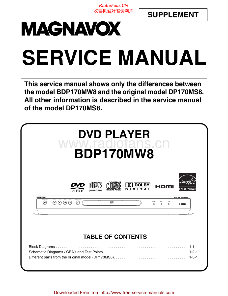 Magnavox-BDP170MW8-dvd-sm 维修电路原理图.pdf_第1页