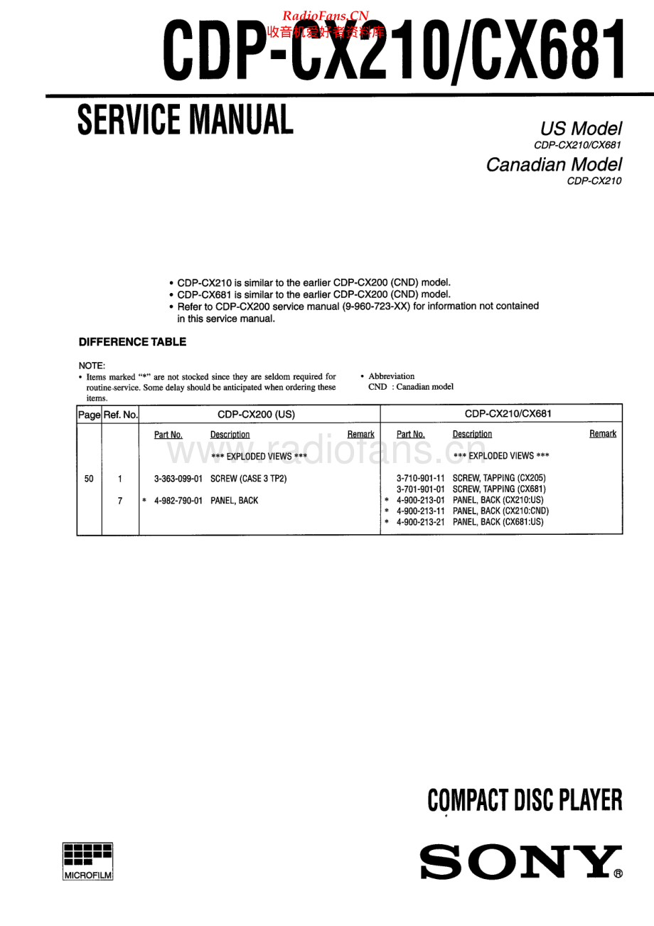 Sony-CDPCX681-cd-sm 维修电路原理图.pdf_第1页