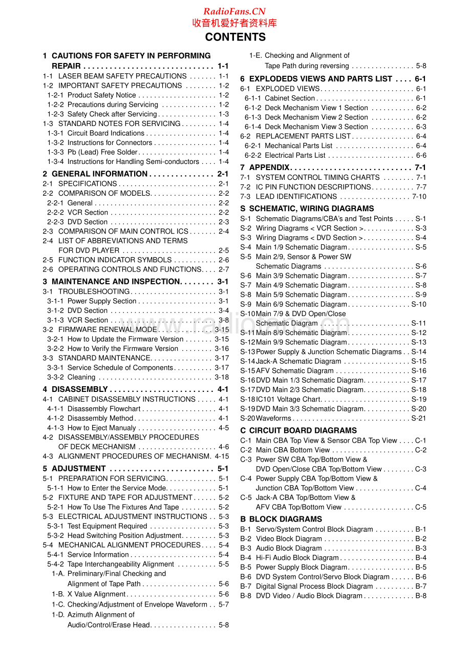 Hitachi-DVPF5E-cd-sm 维修电路原理图.pdf_第2页