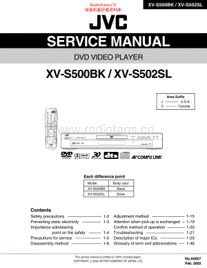 JVC-XVS500BK-cd-sm 维修电路原理图.pdf