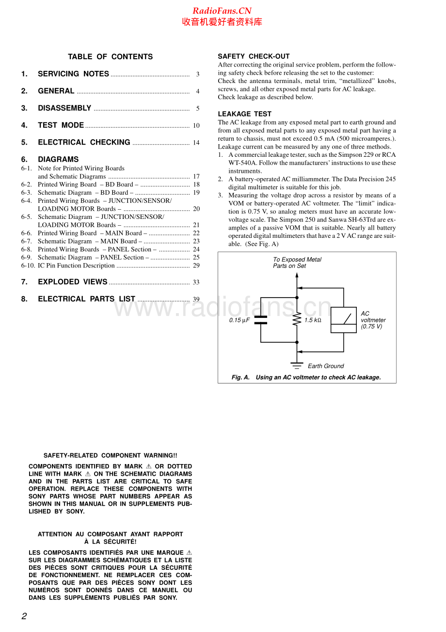 Sony-CDPCE345-cd-sm 维修电路原理图.pdf_第2页