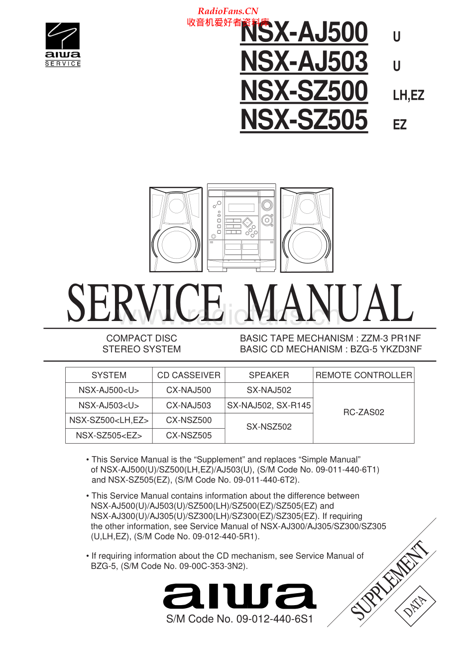 Aiwa-NSXSZ500-cs-sm维修电路原理图.pdf_第1页