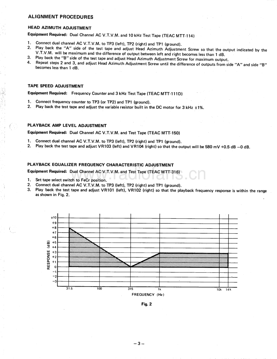 HarmanKardon-HK200XM-tape-sm维修电路原理图.pdf_第3页