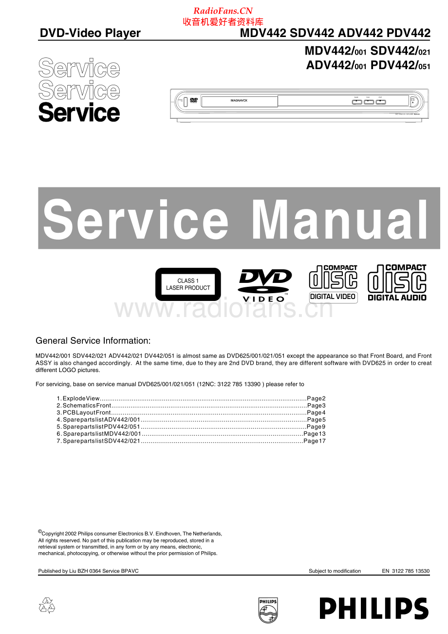 Philips-ADV442-cd-sm 维修电路原理图.pdf_第1页
