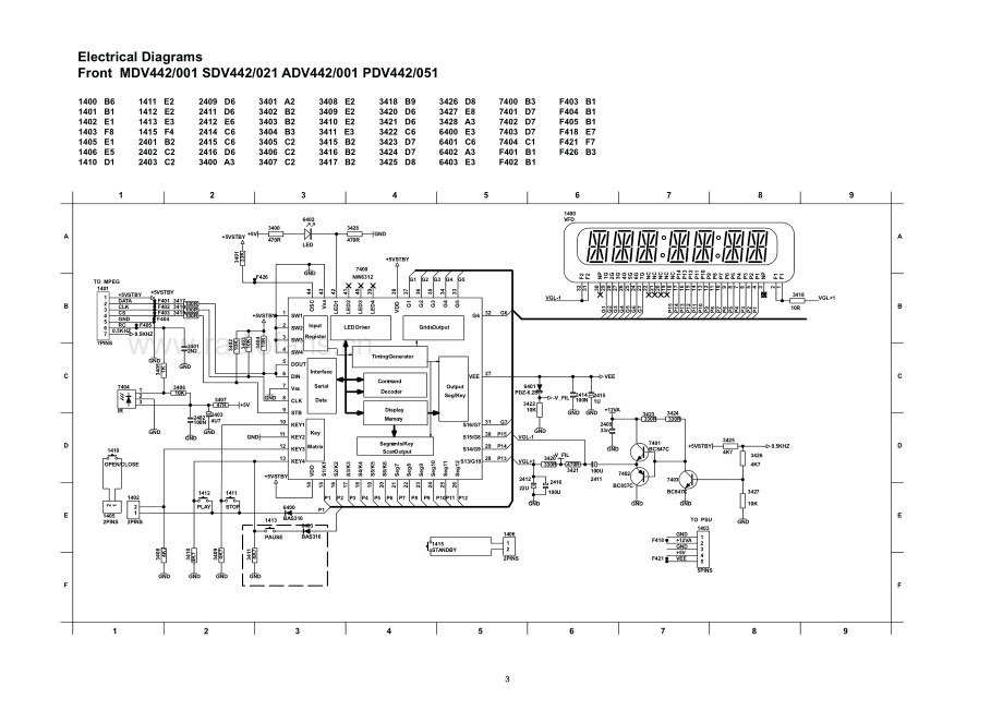Philips-ADV442-cd-sm 维修电路原理图.pdf_第3页