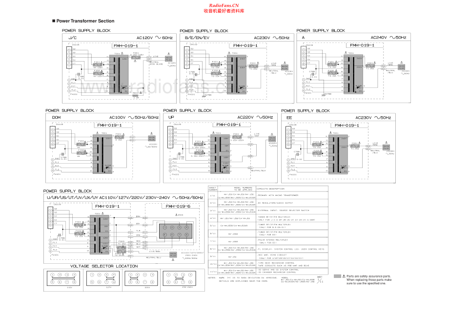 JVC-MXJ50-cs-sm 维修电路原理图.pdf_第1页