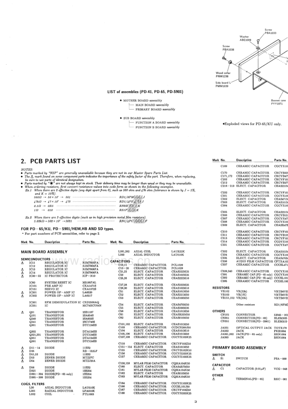 Pioneer-PDS901-cd-sm 维修电路原理图.pdf_第3页