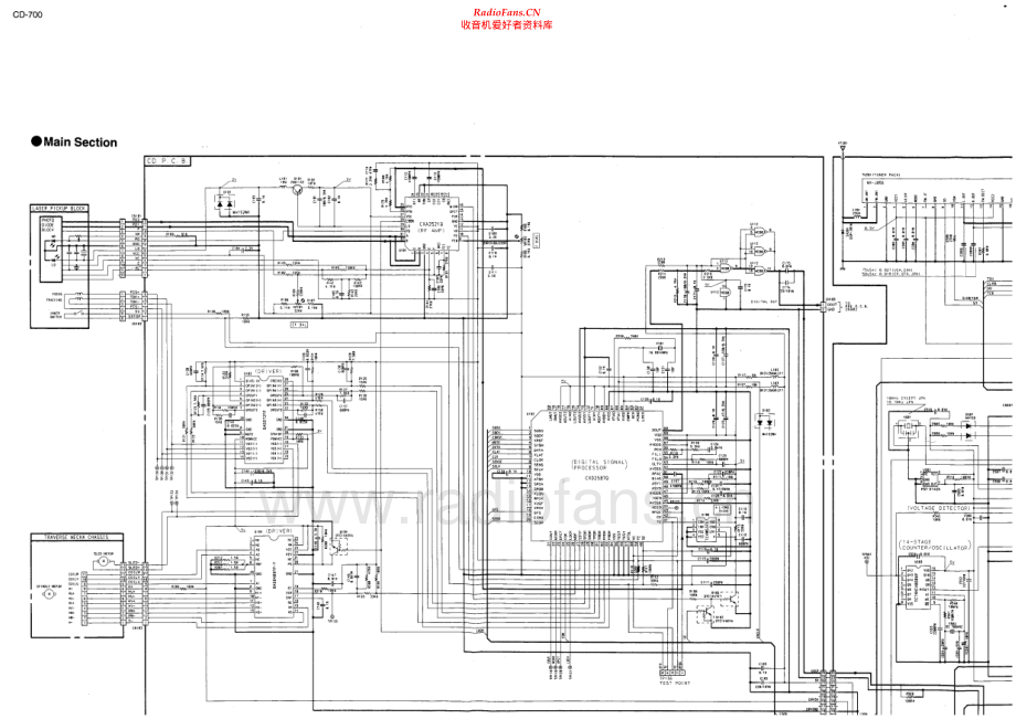Nakamichi-CD700-cd-sch 维修电路原理图.pdf_第1页
