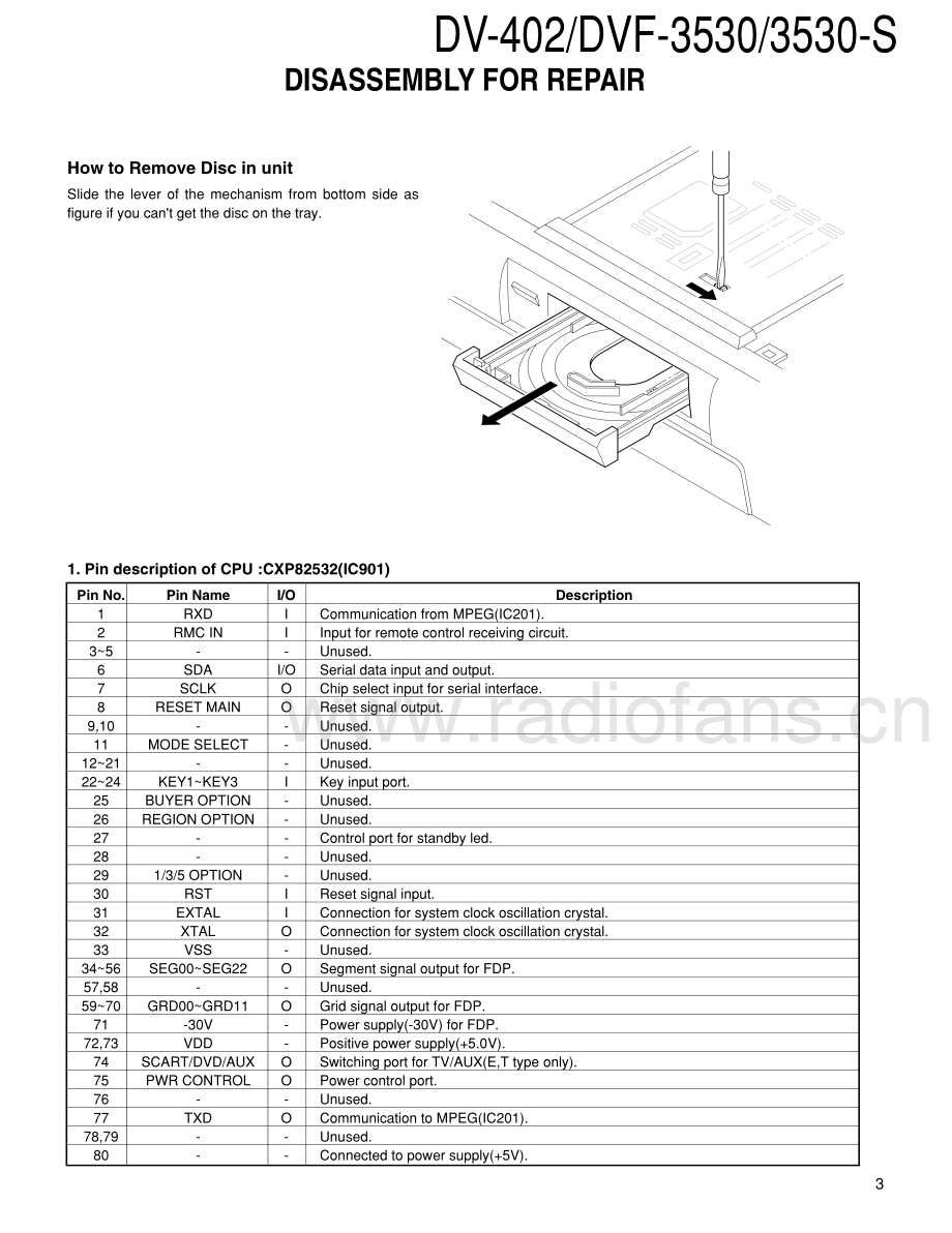 Kenwood-DVF3530-cd-sm 维修电路原理图.pdf_第3页
