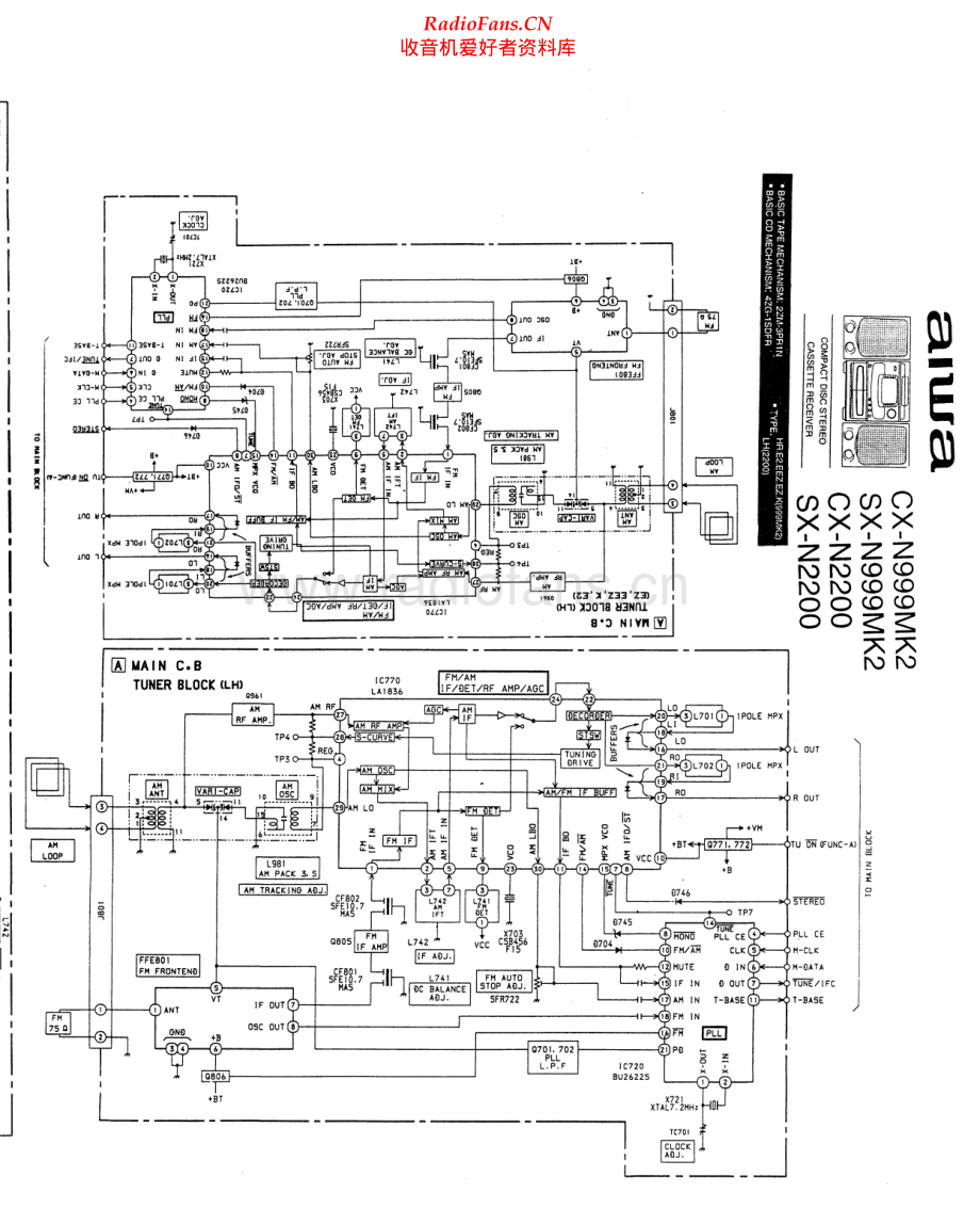 Aiwa-ZXN999MK2-cs-sch维修电路原理图.pdf_第2页
