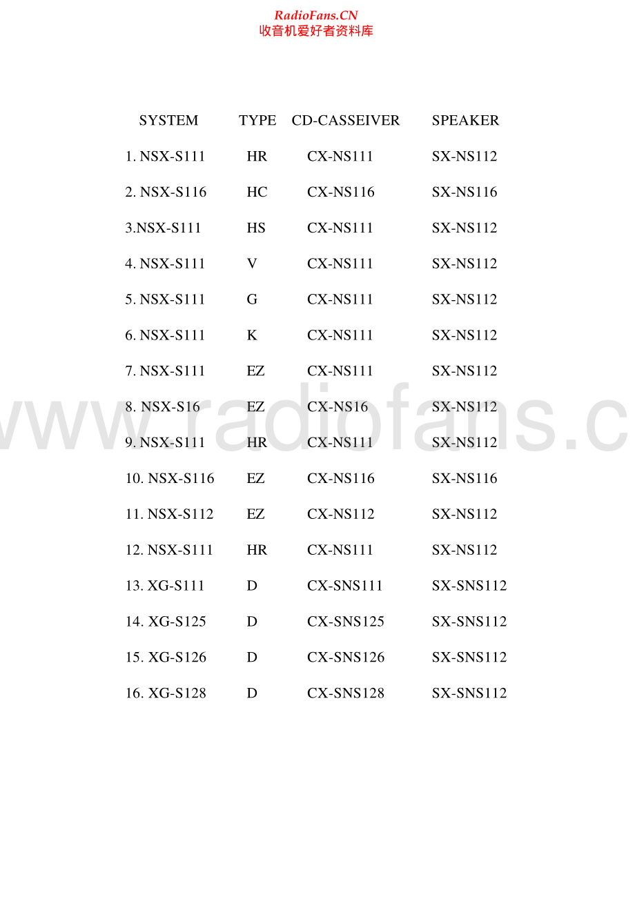 Aiwa-NSXS111-cs-ssm维修电路原理图.pdf_第2页
