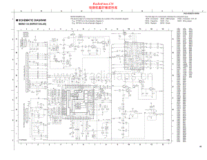 Yamaha-DVS5450-dvd-sch 维修电路原理图.pdf