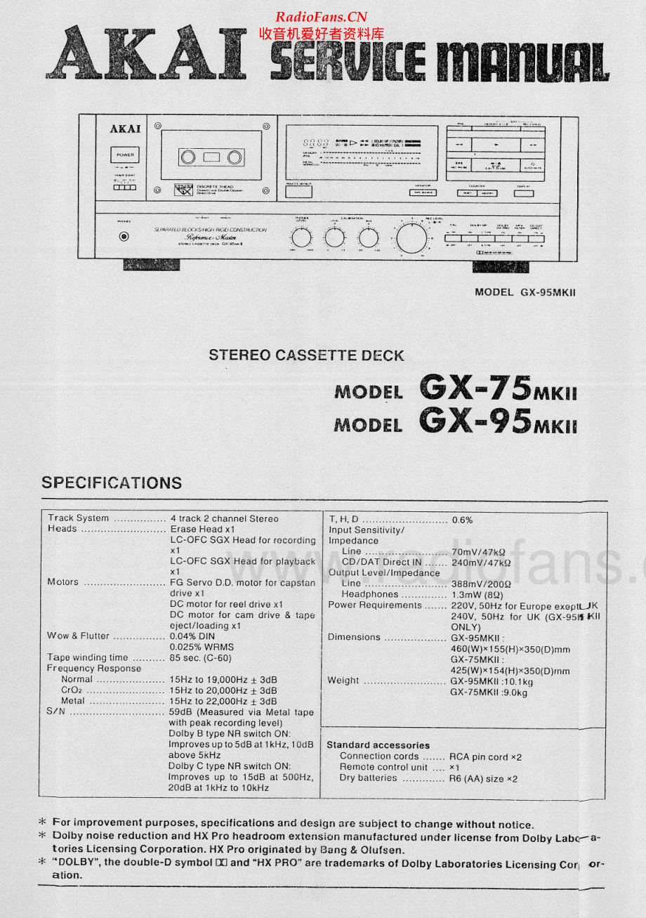 Akai-GX75MKII-tape-sm维修电路原理图.pdf_第1页