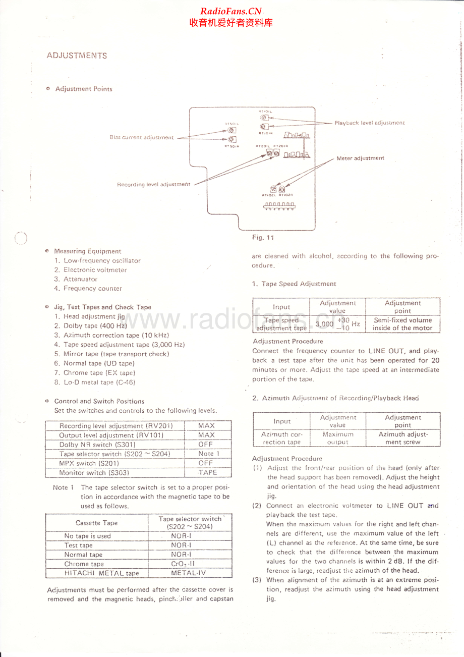 Hitachi-DE7-tape-sm 维修电路原理图.pdf_第2页