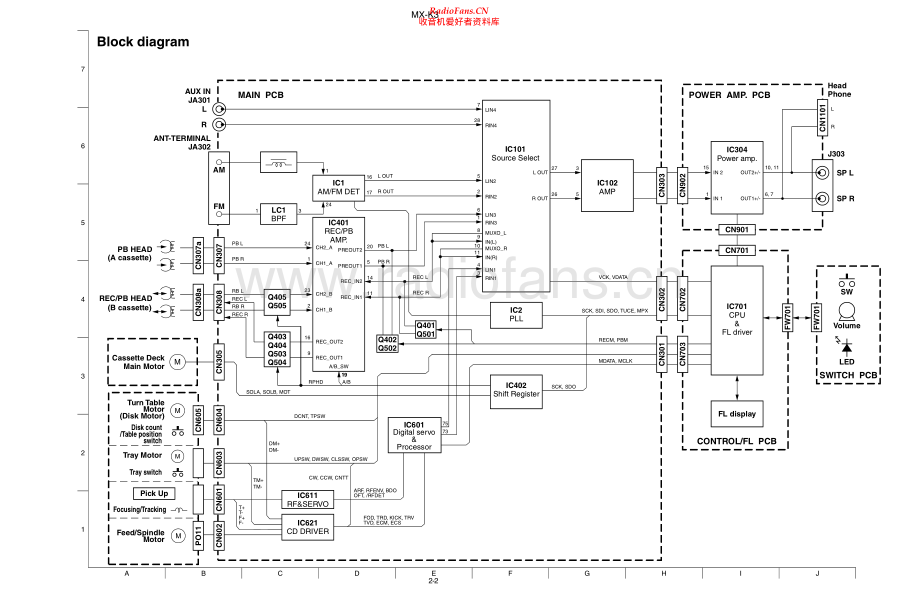 JVC-MXK3-cs-sch 维修电路原理图.pdf_第2页