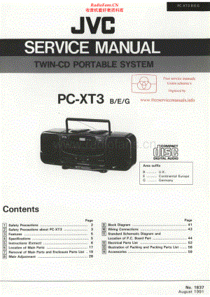 JVC-PCXT3-cs-sm 维修电路原理图.pdf