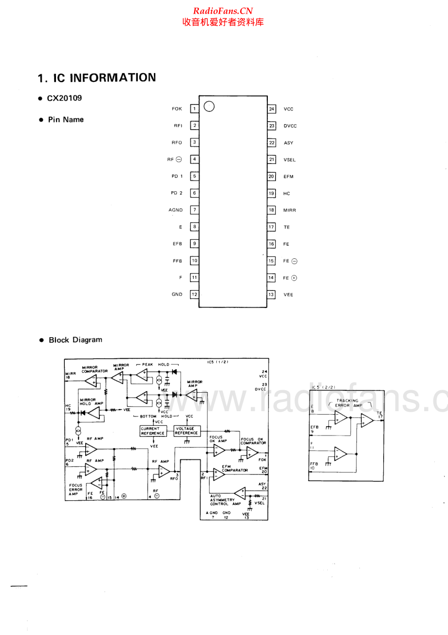 Pioneer-PD9010X-cd-sm 维修电路原理图.pdf_第2页