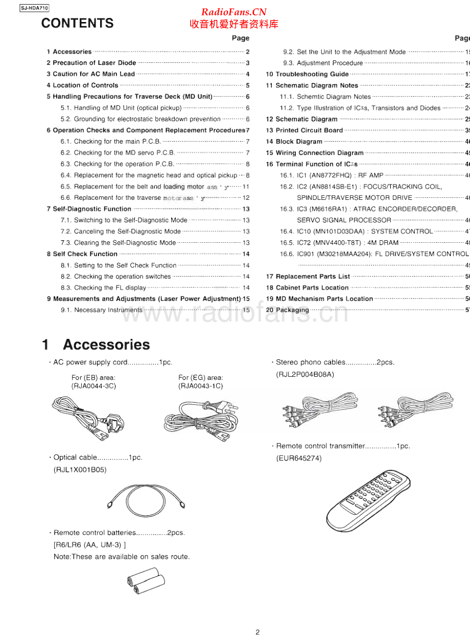 Technics-SJHDA710-md-sm 维修电路原理图.pdf_第2页