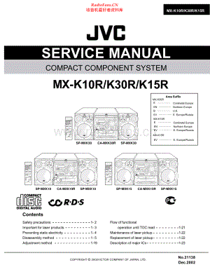 JVC-MXK10R-cs-sm 维修电路原理图.pdf