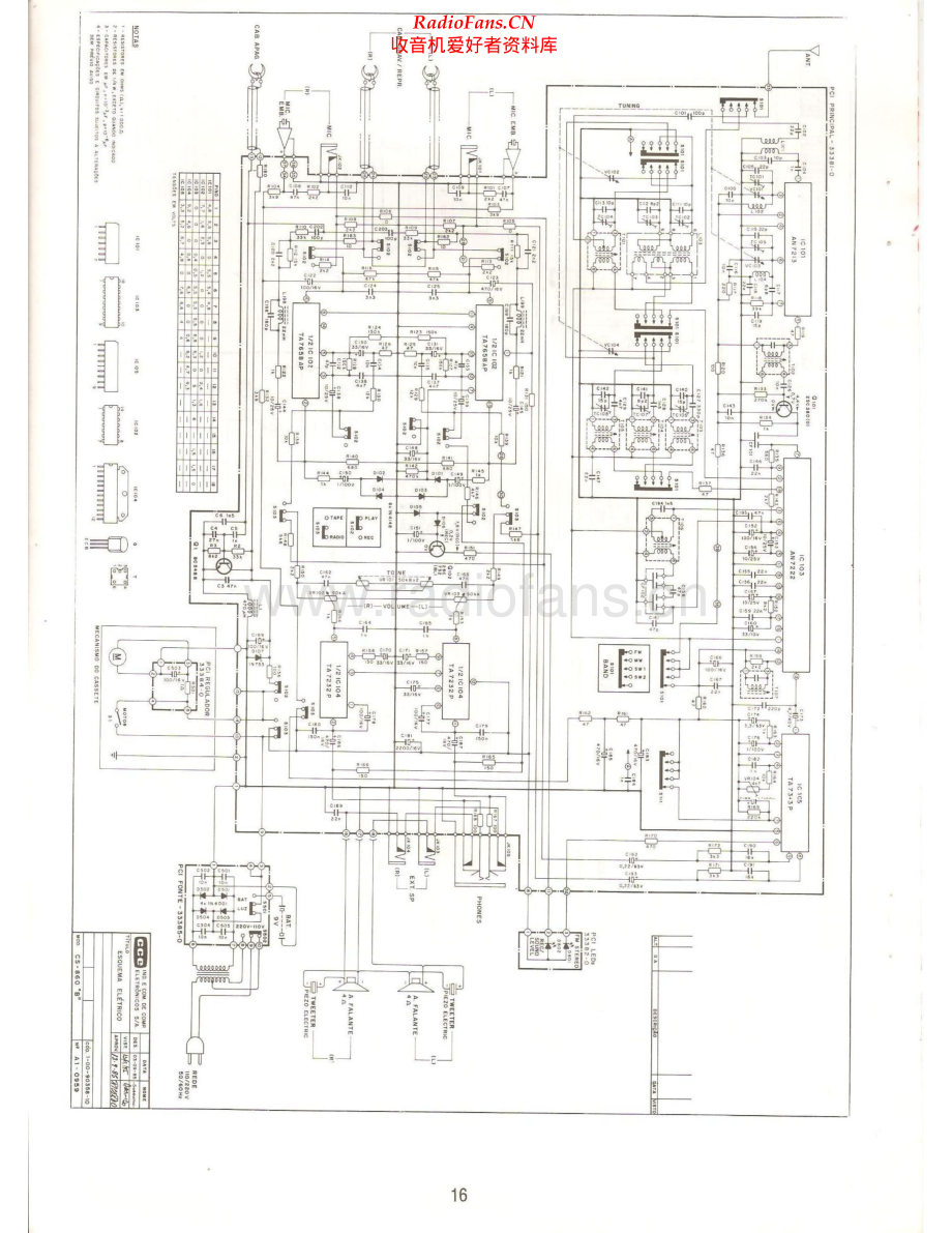CCE-CS860B-cs-sch维修电路原理图.pdf_第1页