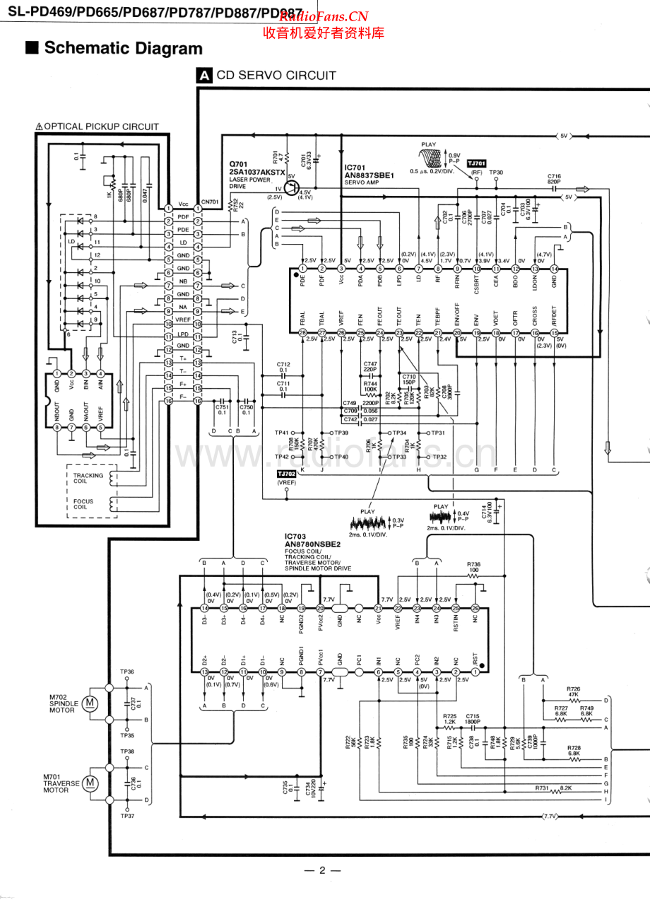 Technics-SLPD469-cd-sup1 维修电路原理图.pdf_第2页