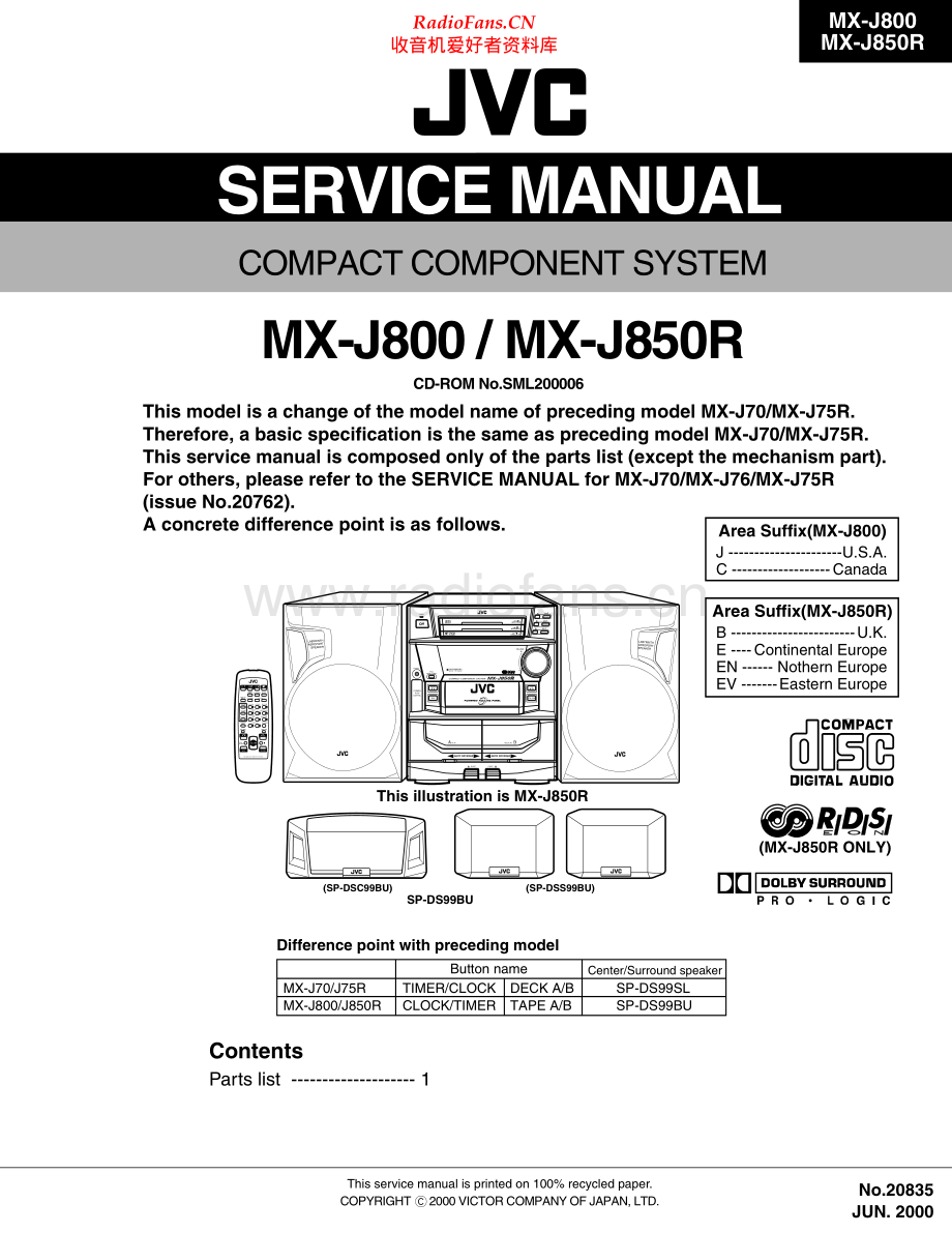 JVC-MXJ800-cs-sm 维修电路原理图.pdf_第1页