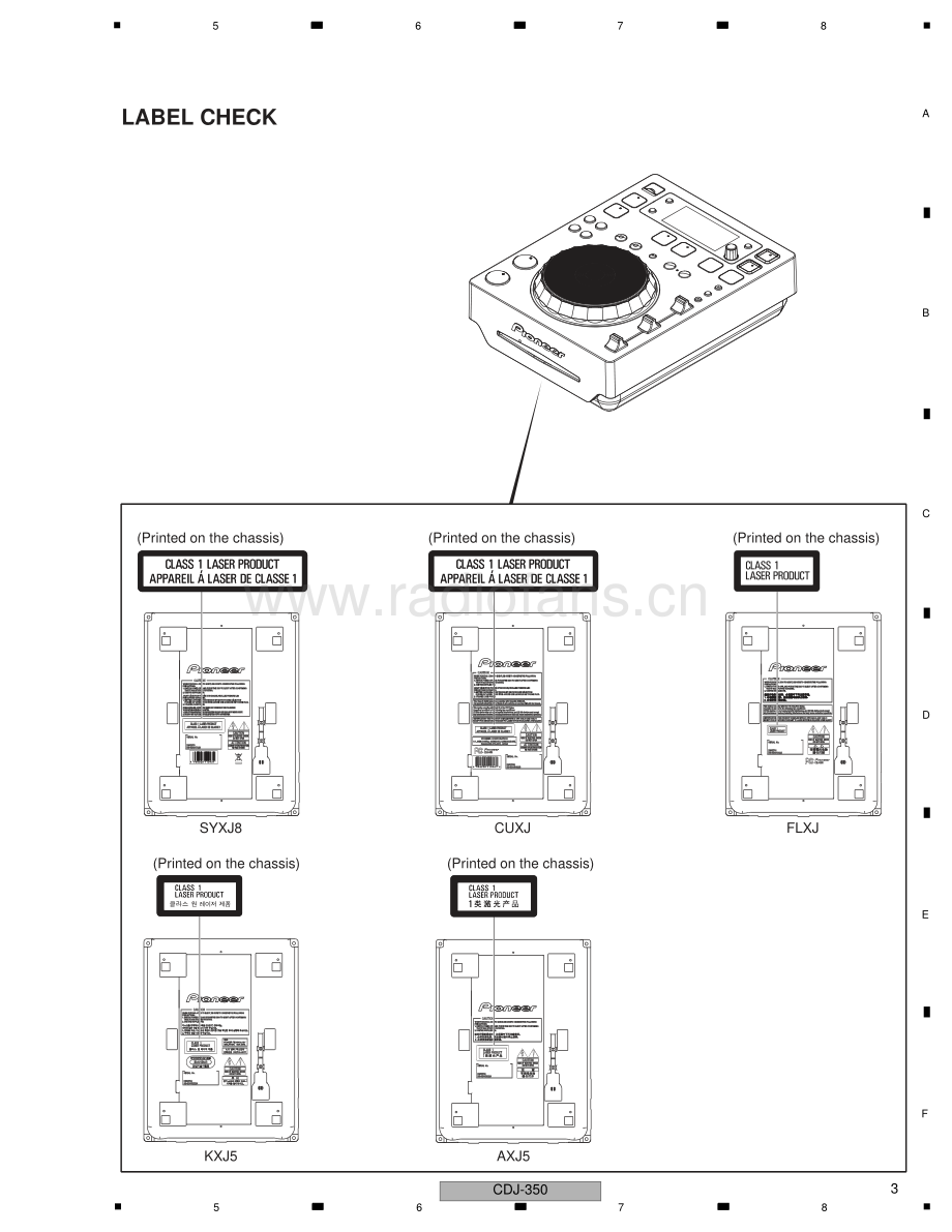 Pioneer-CDJ350-mp-sm 维修电路原理图.pdf_第3页